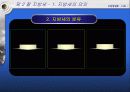 지방재정확충을 위한 지방세제개선방안 파워포인트 10페이지