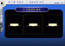 지방재정확충을 위한 지방세제개선방안 파워포인트 11페이지