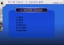 지방재정확충을 위한 지방세제개선방안 파워포인트 14페이지