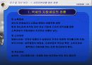 지방재정확충을 위한 지방세제개선방안 파워포인트 31페이지