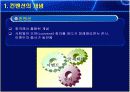 컨벤션(Convention) 4페이지