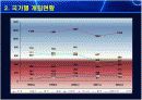 컨벤션(Convention) 16페이지