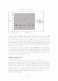 고속철도(KTX)가 사회전반에 미치는 경제적 영향 8페이지