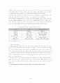 고속철도(KTX)가 사회전반에 미치는 경제적 영향 10페이지