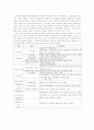 경제위기와 IMF 9페이지