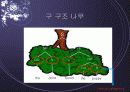 통사론이란 무엇인가 12페이지