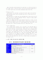 남북 IT 협력 17페이지