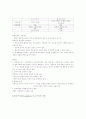 현대 교육사조 3페이지
