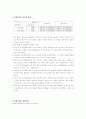 열린교육 7페이지