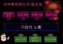 회계감사-내부통제 제도(ICS)에 대한 이해와 분석 9페이지