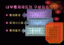 회계감사-내부통제 제도(ICS)에 대한 이해와 분석 10페이지
