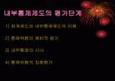 회계감사-내부통제 제도(ICS)에 대한 이해와 분석 12페이지