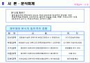 분식회계가 발생하는 주요한 이유와 회계부정을 방지하기 위한 제반 제도적 장치 3페이지