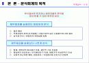 분식회계가 발생하는 주요한 이유와 회계부정을 방지하기 위한 제반 제도적 장치 4페이지