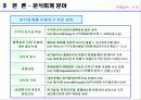 분식회계가 발생하는 주요한 이유와 회계부정을 방지하기 위한 제반 제도적 장치 5페이지