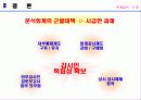 분식회계가 발생하는 주요한 이유와 회계부정을 방지하기 위한 제반 제도적 장치 8페이지
