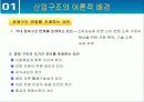 한일 산업구조의 유사점과 차이점 4페이지