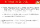 한일 산업구조의 유사점과 차이점 11페이지