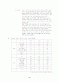 루버트 머독의 뉴스 코퍼레이션 8페이지