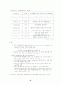 루버트 머독의 뉴스 코퍼레이션 14페이지