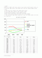 서구문화와 비서구문화 7페이지