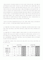 다가구 주택, 다세대 주택, 리모델링 사업의 차이점및 자료 분석 6페이지