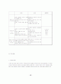 선거제도 16페이지