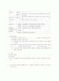 교육평가(문항) 8페이지