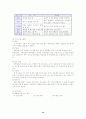 초등 실과 갑종 지도안 12페이지