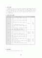 초등 실과 갑종 지도안 20페이지