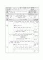실과 지도안 1페이지