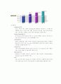 (주식회사 삼성 SDS) 완전 분석 9페이지