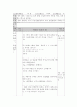 미술 수업지도안 10페이지