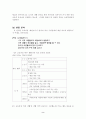 바른생활 2페이지