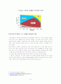 고속철도 개통의 영향과 극대화 방안 5페이지