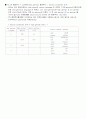 고대영어사 자료 정리와 지도 2페이지