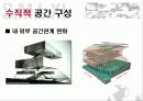 렘 쿨하스의 작가분석 및 사례조사 9페이지