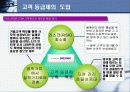 마케팅 기획안 5페이지