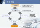 마케팅 기획안 6페이지
