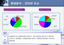 마케팅 기획안 7페이지