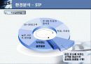 마케팅 기획안 13페이지