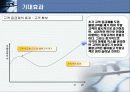 마케팅 기획안 26페이지