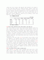 고유가가 미치는 영향과 대책 7페이지