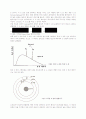 X-ray Diffraction (XRD),x선회절, xrd 원리 2페이지