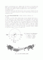 X-ray Diffraction (XRD),x선회절, xrd 원리 4페이지
