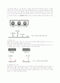 X-ray Diffraction (XRD),x선회절, xrd 원리 9페이지