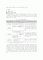 리더십 이론을 적용한 종업원들의 만족도 조사 5페이지