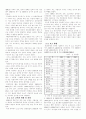 국내 및 국외 비료현황 13페이지
