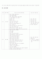 실과 갑종 지도안 6페이지