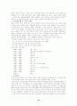공교육의 문제점과 대안학교 24페이지